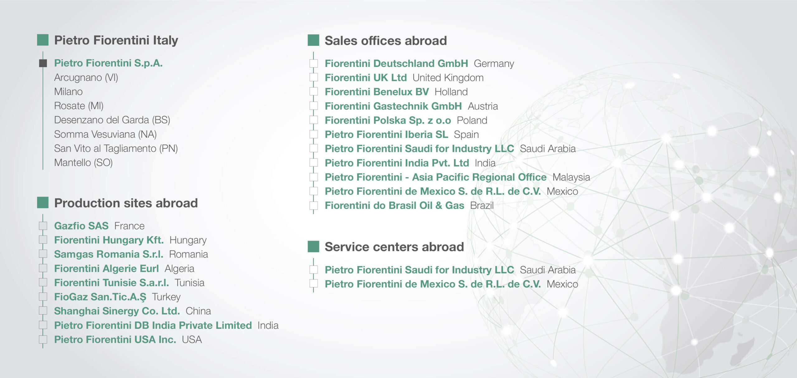 Pietro Fiorentini world-txt