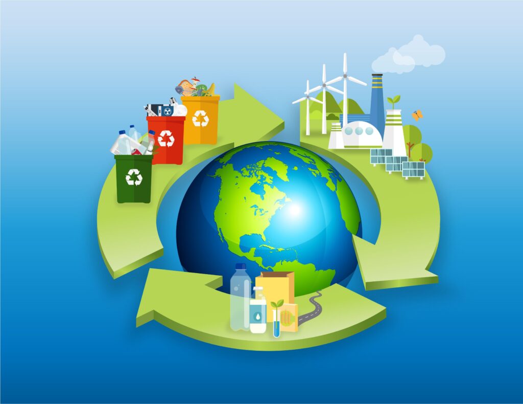Sustainability and circular economy